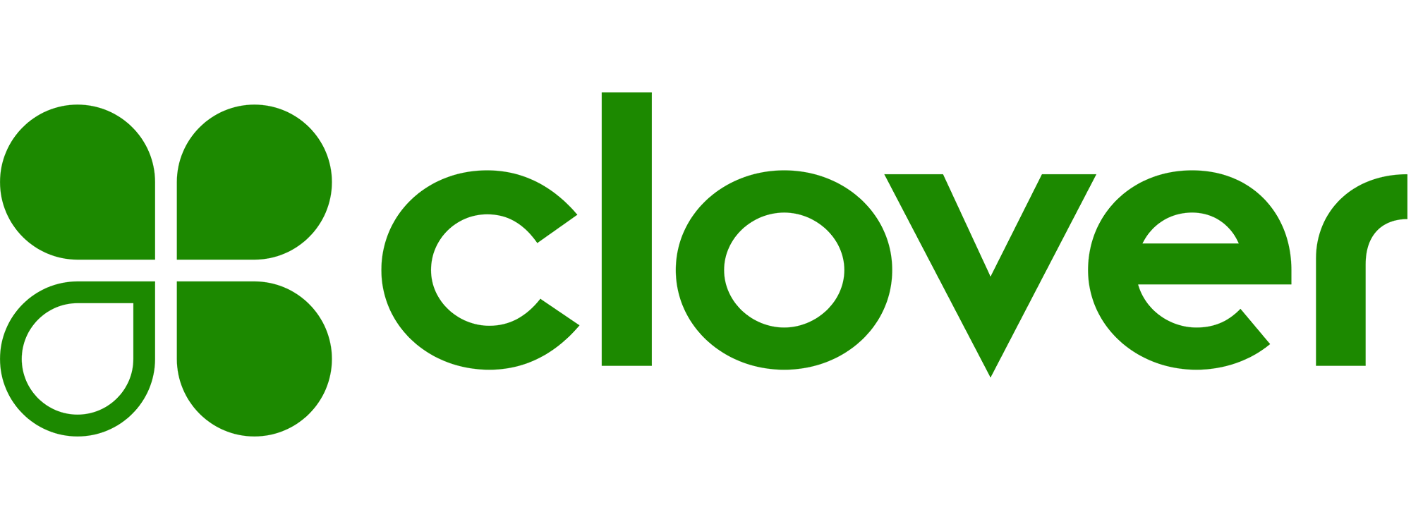 Clover